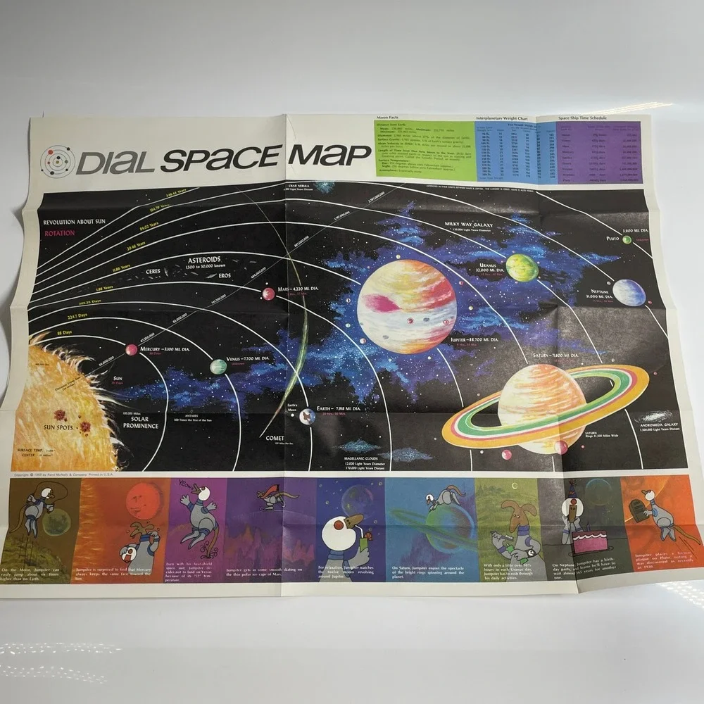 Footprints on the Moon Associated Press 1969 First Edition Apollo Space Book Map